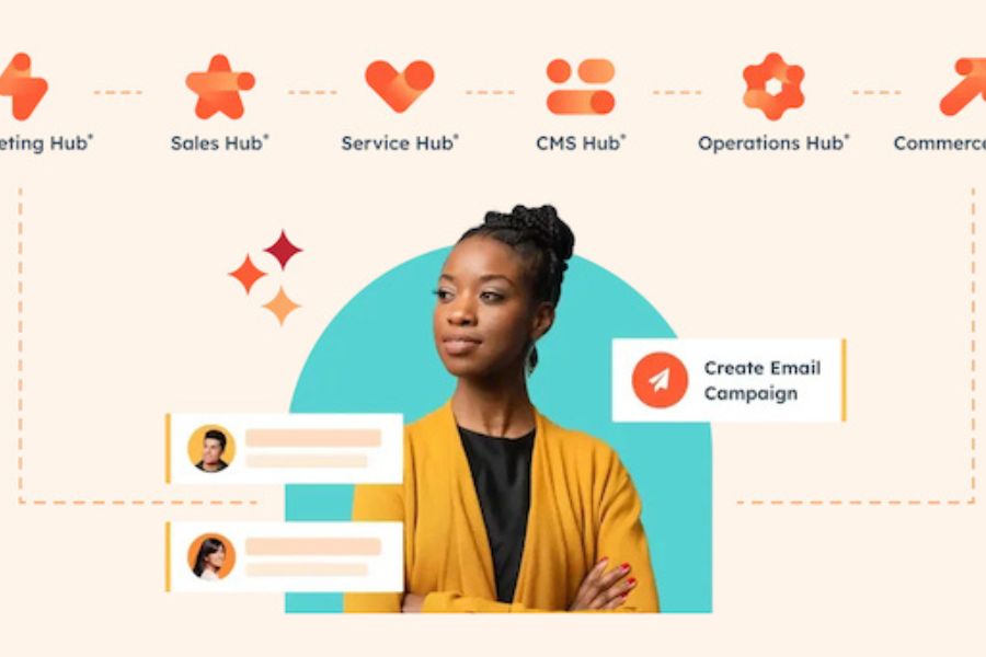 A visual breakdown of HubSpotβs core features, including CRM, email marketing, automation, and customer service tools.