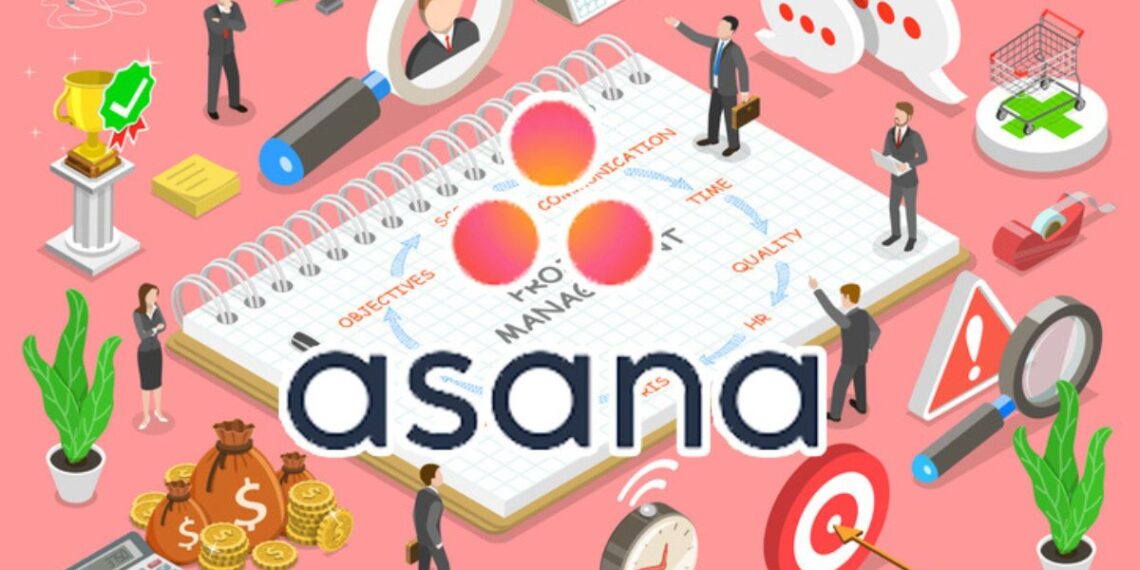 A visual breakdown of Asana’s core features including task tracking, automation, reporting, and project views.