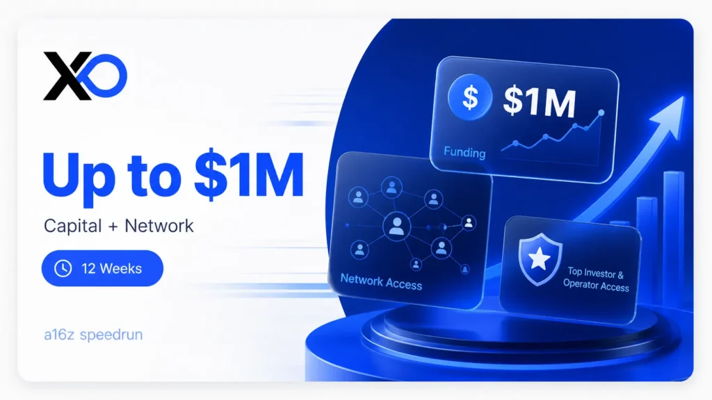 a16z accelerator up to 1M funding capital network 12 weeks speedrun