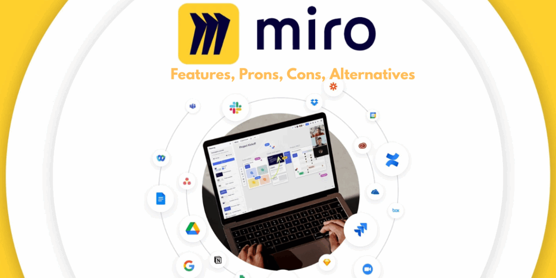 Illustration of startup team using Miro on laptops and digital whiteboards in a remote collaboration setting