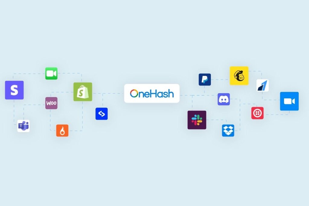 Illustration showing seamless integration between OneHash modules, highlighting unified workflows and centralized data.