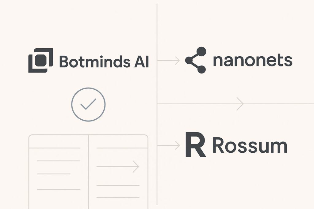 Comparison chart or visual highlighting alternatives to Botminds AI, evaluating competing tools based on features, price, and usability for startups.