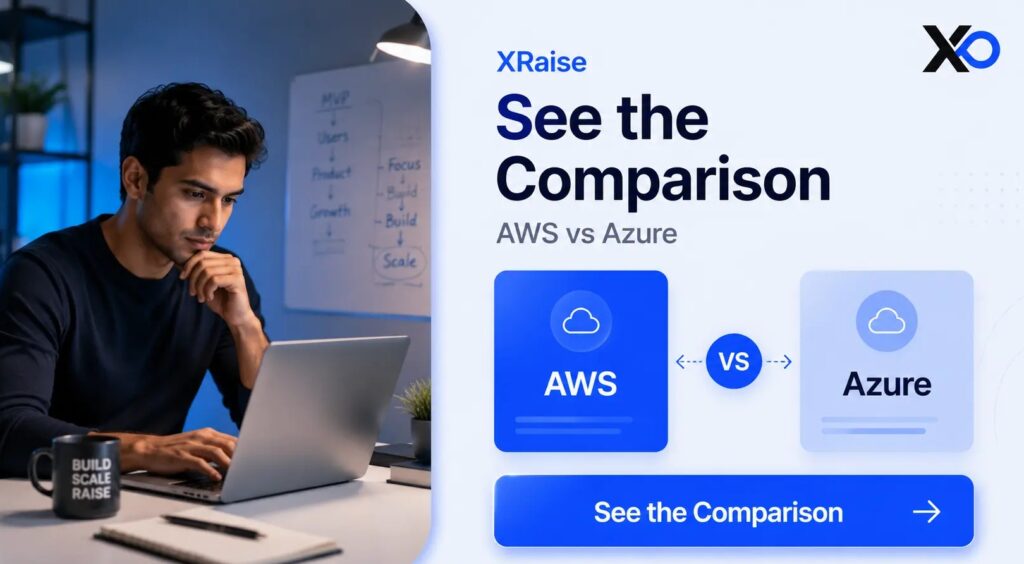AWS vs Azure for Startups comparison banner showing founder choosing between AWS and Azure cloud platforms