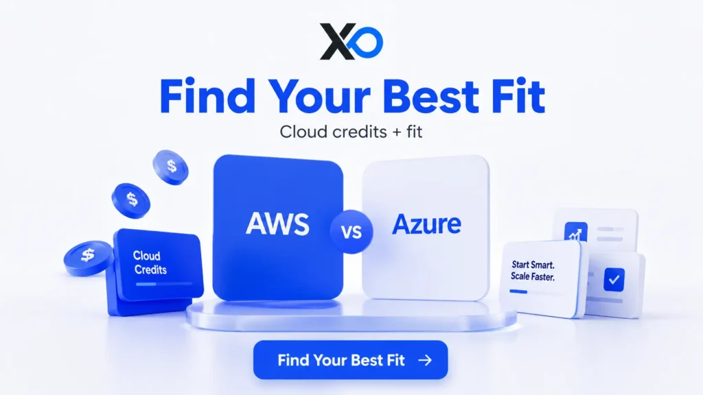 AWS vs Azure for Startups cloud credits comparison and platform fit banner