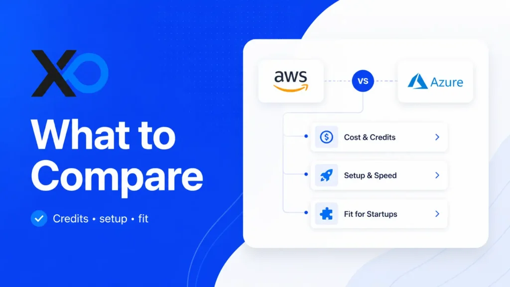 AWS vs Azure for Startups comparison infographic covering credits setup speed and startup fit