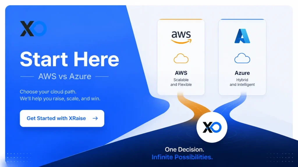 AWS vs Azure for Startups cloud platform decision banner with startup scaling comparison