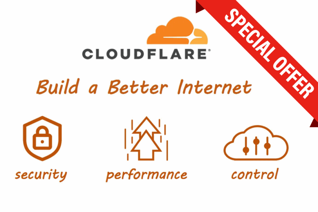 Visual showing Cloudflare discounts across credit tiers from $5K to $250K for startups