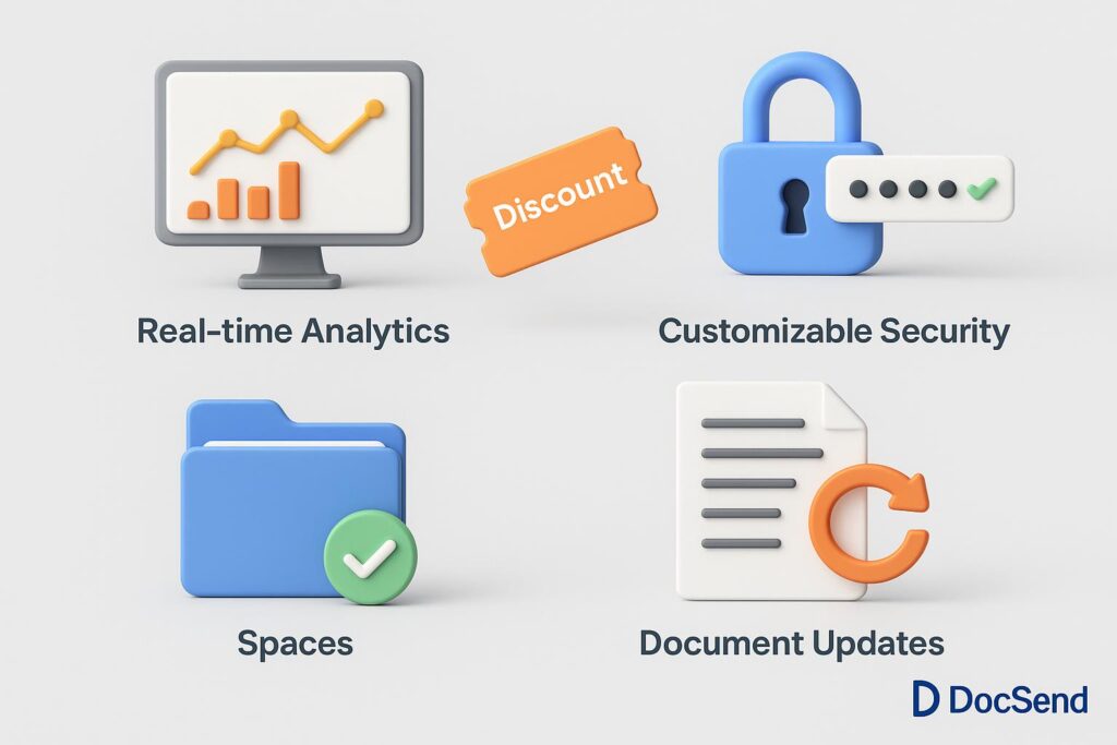 Visual breakdown of DocSend key feature with a caption promoting the available startup discount through XRaise