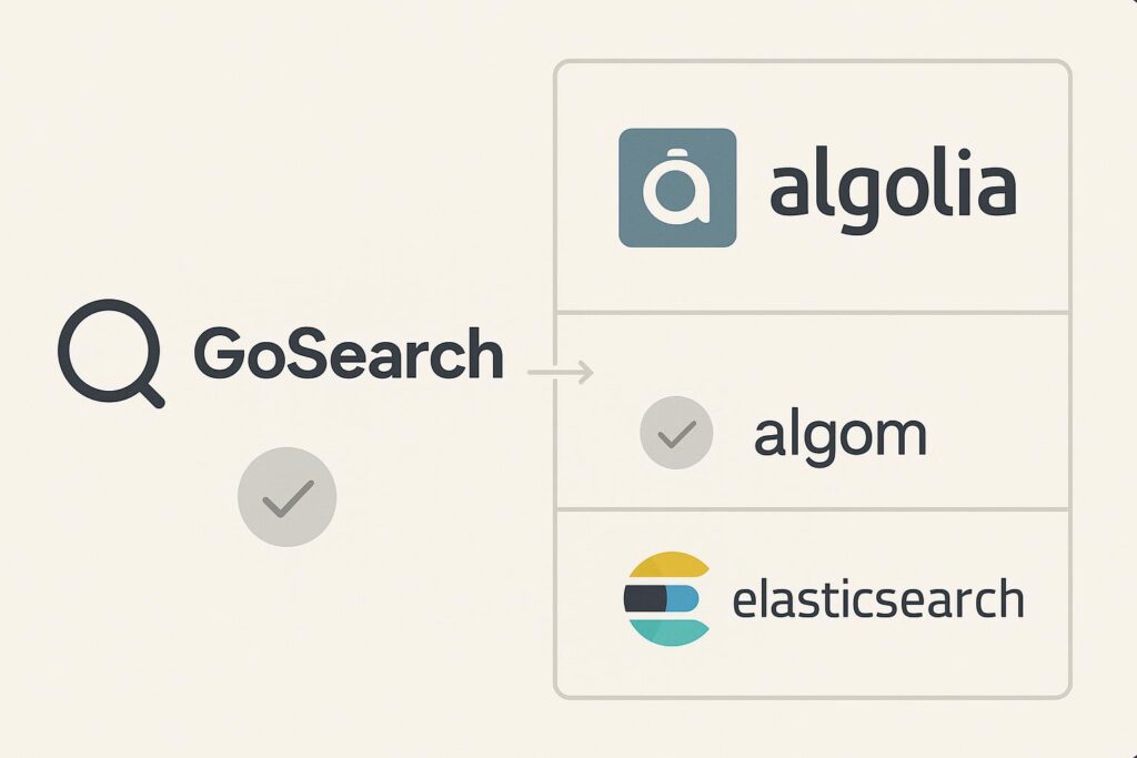 Comparison chart or visual highlighting alternatives to GoSearch, evaluating competing tools based on features, price, and usability for startups.