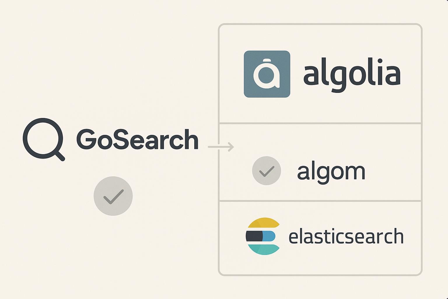GoSearch Review: We Tested It—Here’s the Verdict