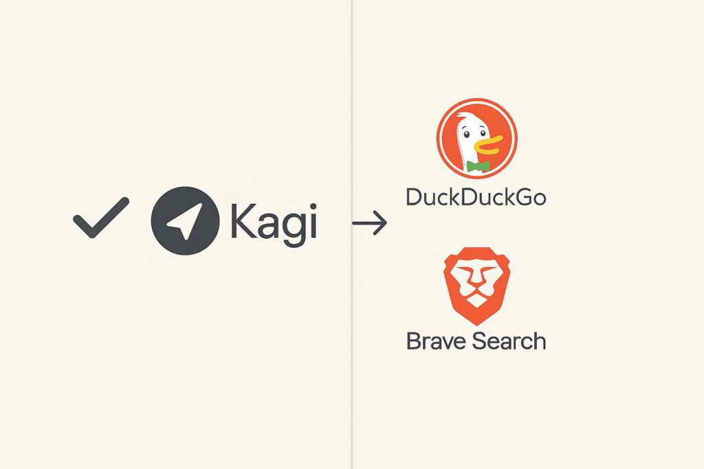Comparison chart or visual highlighting alternatives to Kagi Search, evaluating competing tools based on features, price, and usability for startups.