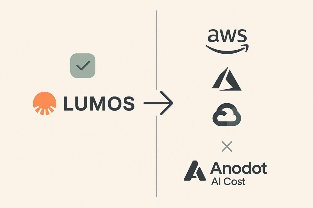 Comparison chart or visual highlighting alternatives to LUMOS, evaluating competing tools based on features, price, and usability for startups.