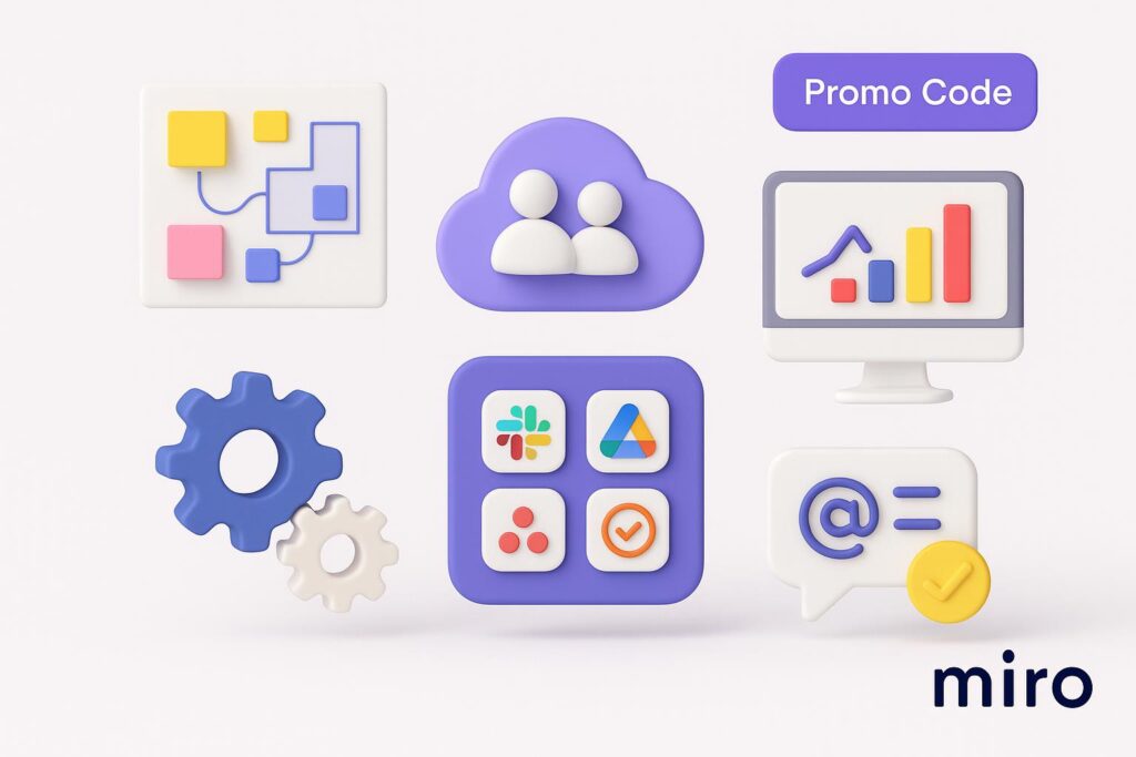 Visual breakdown of Miro key feature with a caption promoting the available startup discount through XRaise