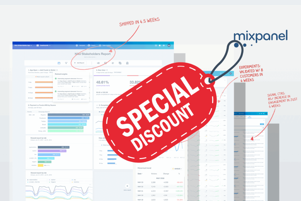 Pricing table showing Mixpanel's Free, Growth, and Enterprise plans with features comparison.