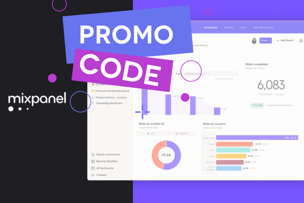 Visual of a Mixpanel dashboard with a highlighted startup promo code banner.