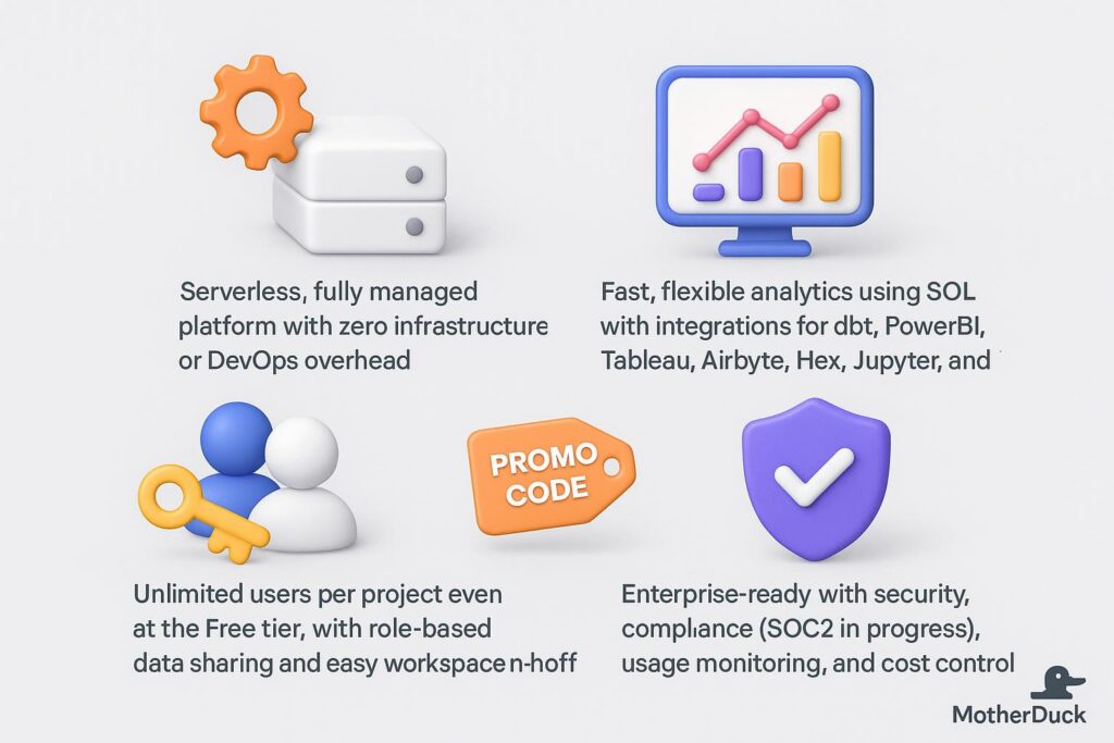 Visual breakdown of MotherDuck key feature with a caption promoting the available startup discount through XRaise