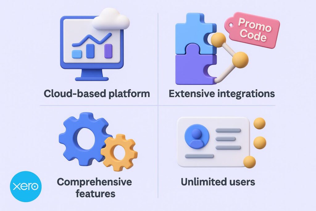 Visual breakdown of Xero key feature with a caption promoting the available startup discount through XRaise