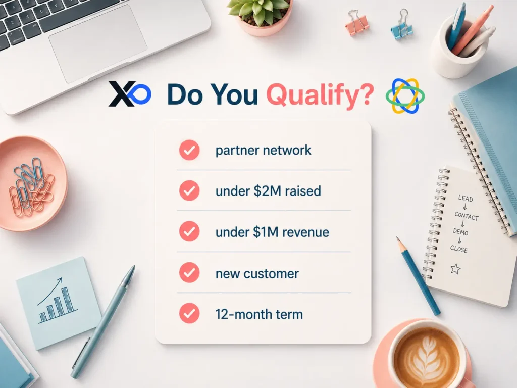 Eligibility checklist visual with partner network, funding, revenue, new customer, and term requirements