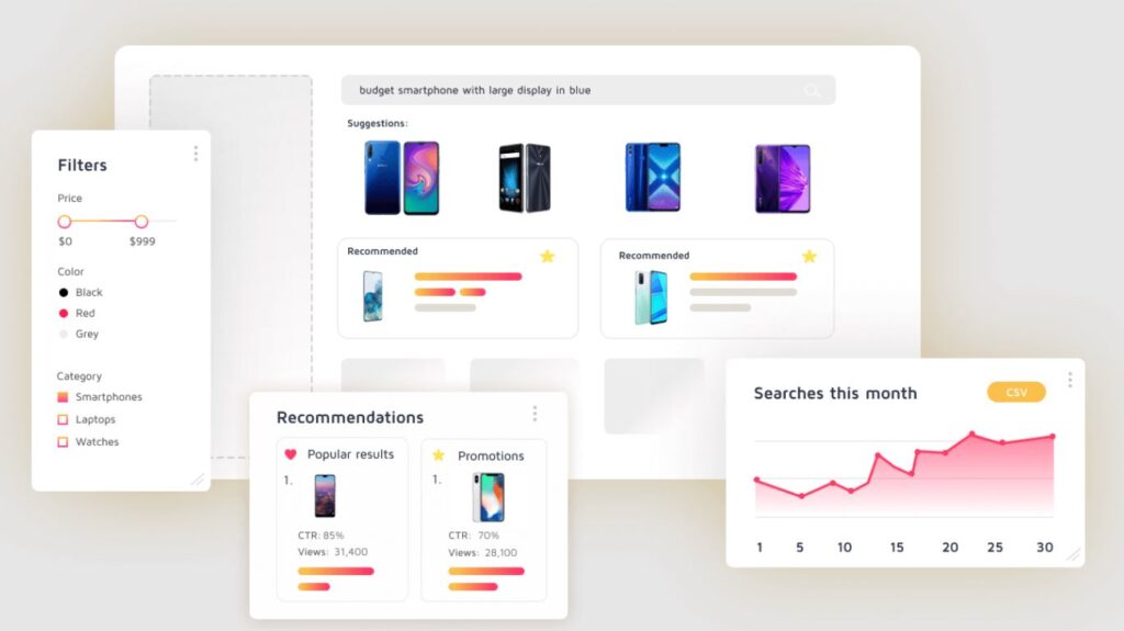 Visual representation of key features offered by Site Search 360, including dashboard, integrations, and automation tools relevant for startup use.