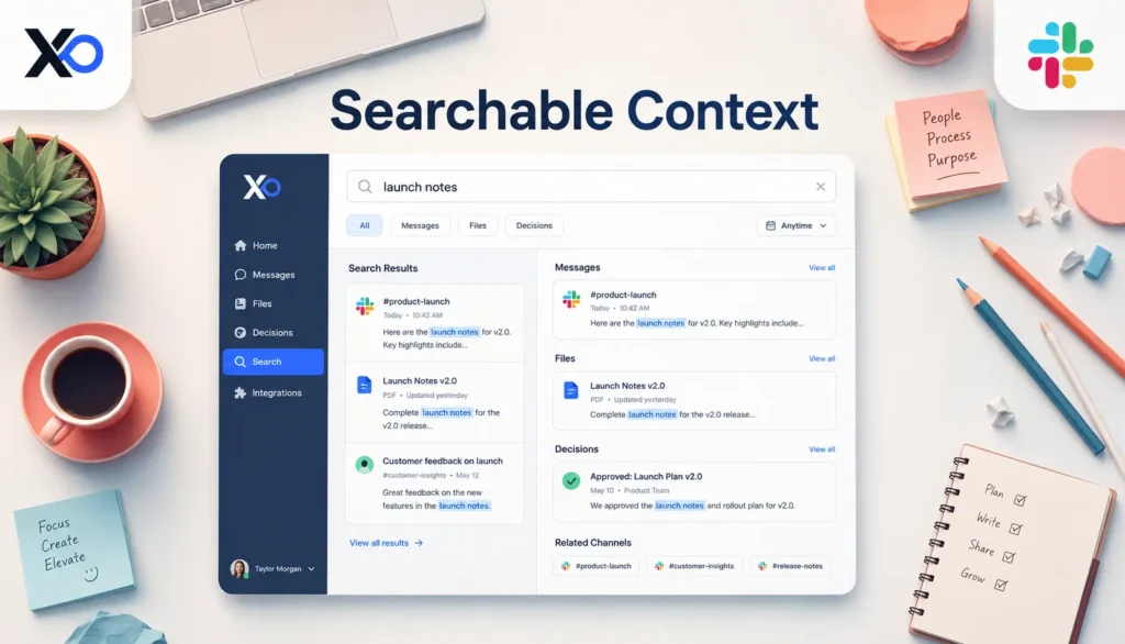 Workspace search dashboard showing launch notes, messages, files, decisions, and Slack context in a desk layout