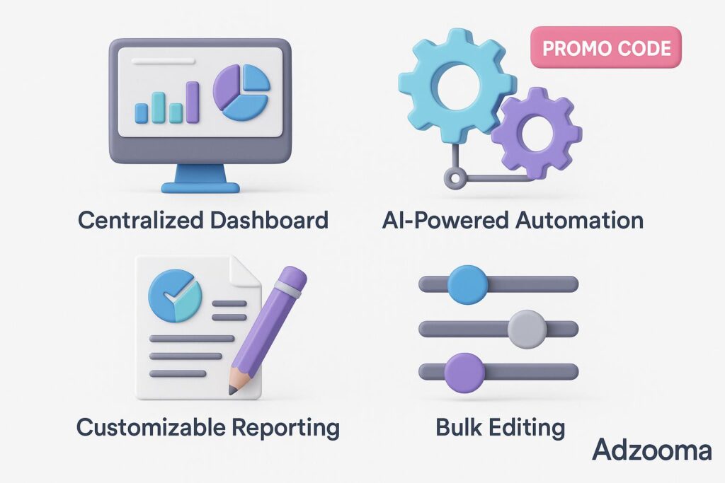 Visual breakdown of Adzooma key feature with a caption promoting the available startup discount through XRaise