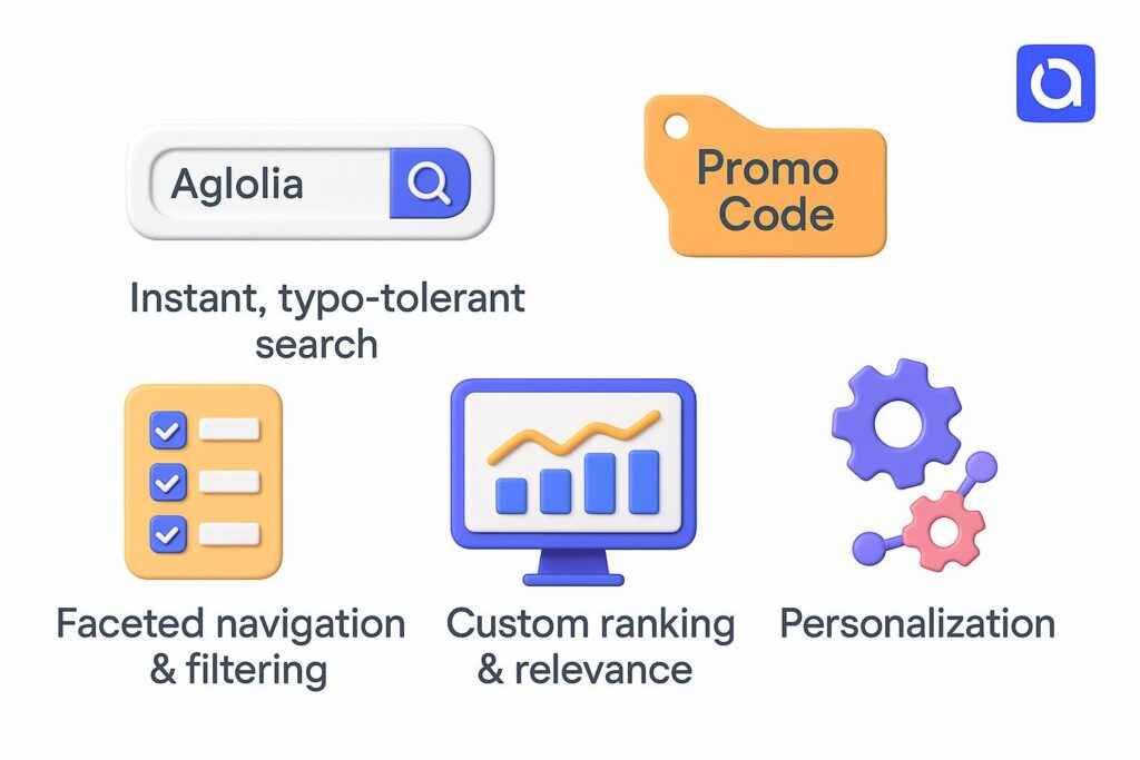 Visual breakdown of Algolia key feature with a caption promoting the available startup discount through XRaise