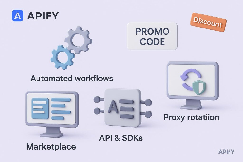 Visual breakdown of Apify key feature with a caption promoting the available startup discount through XRaise