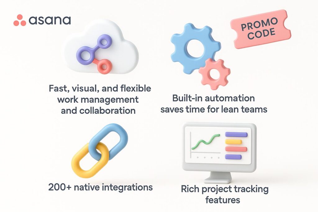 Visual breakdown of Asana key feature with a caption promoting the available startup discount through XRaise
