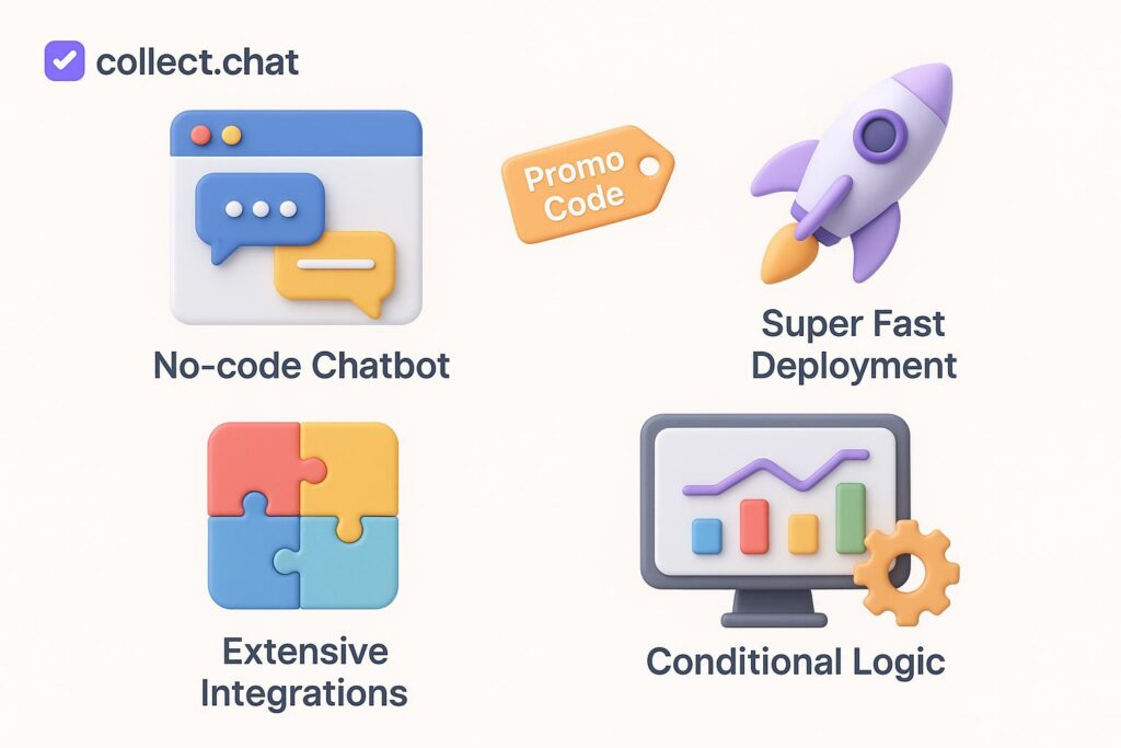 Visual breakdown of Collect.chat key feature with a caption promoting the available startup discount through XRaise