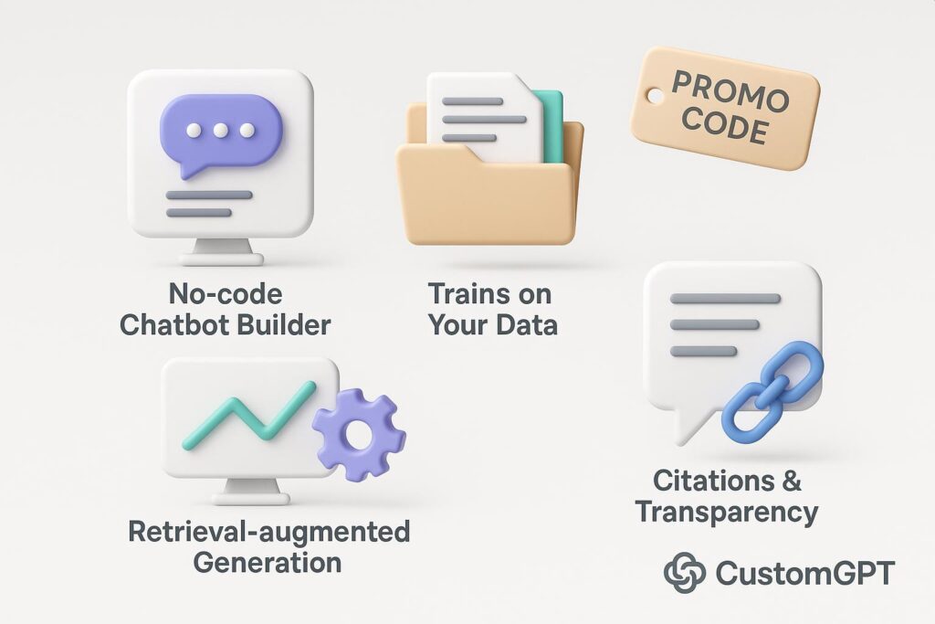 Visual breakdown of CustomGPT key feature with a caption promoting the available startup discount through XRaise