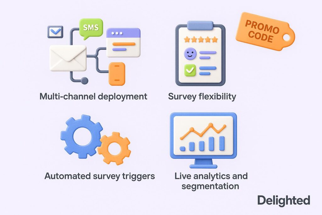 Visual breakdown of Delighted key feature with a caption promoting the available startup discount through XRaise