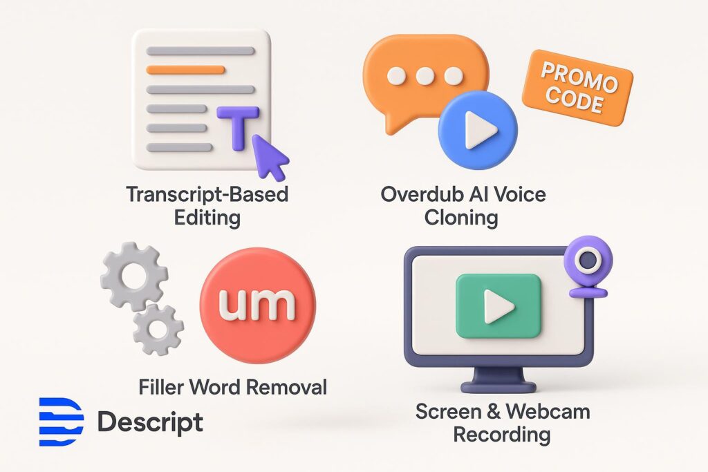 Visual breakdown of Descript key feature with a caption promoting the available startup discount through XRaise