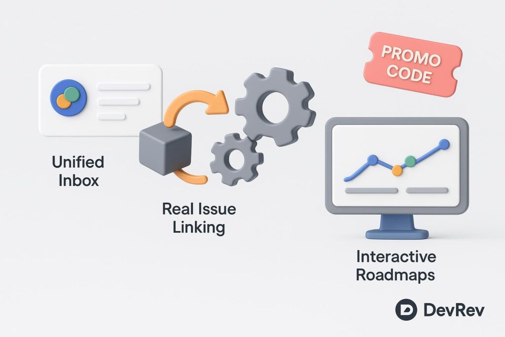 Visual breakdown of DevRev key feature with a caption promoting the available startup discount through XRaise