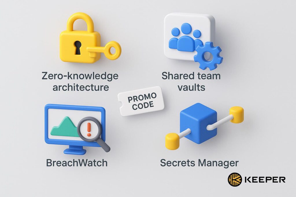 Visual breakdown of Keeper Security key feature with a caption promoting the available startup discount through XRaise
