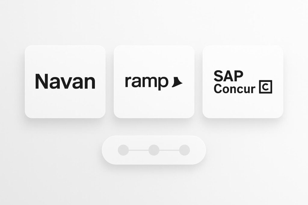 Comparison chart or visual highlighting alternatives to Navan, evaluating competing tools based on features, price, and usability for startups.