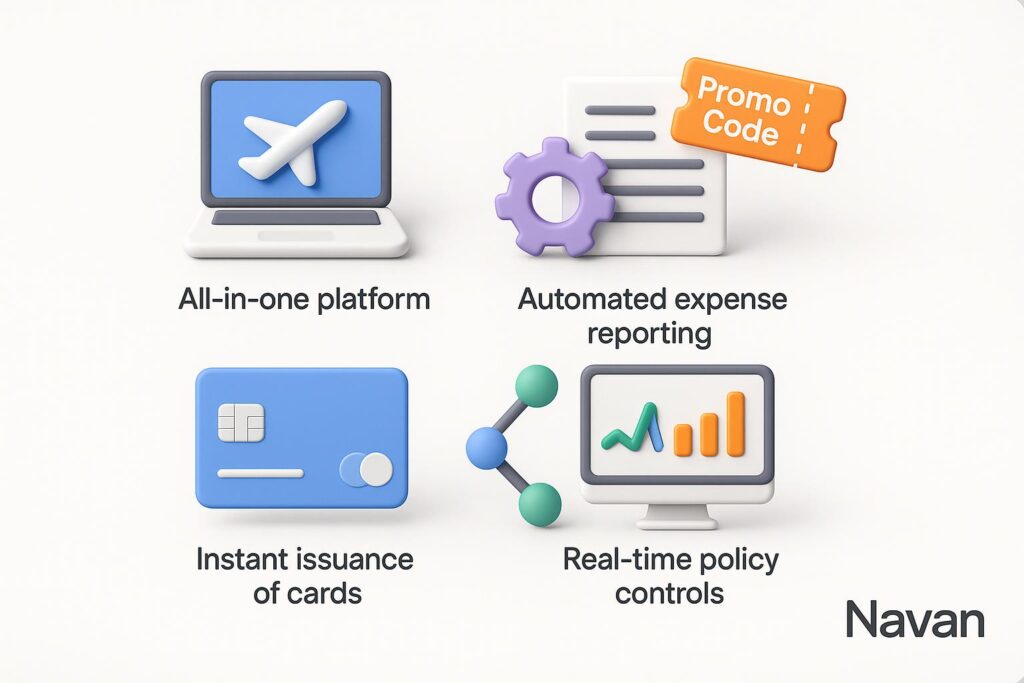  Visual breakdown of Navan key feature with a caption promoting the available startup discount through XRaise
