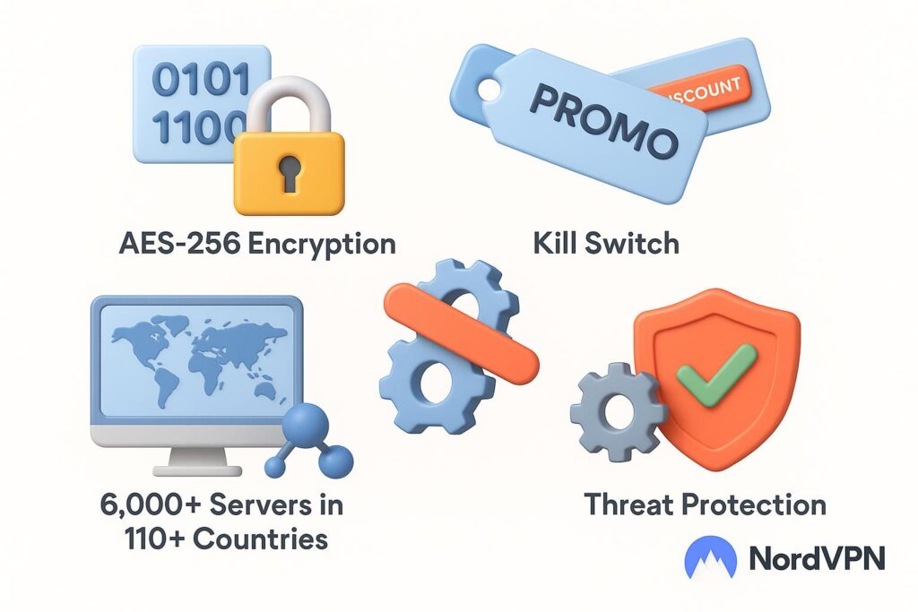 Visual breakdown of NordVPN key feature with a caption promoting the available startup discount through XRaise