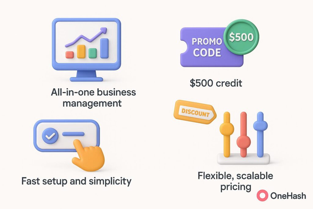 Visual breakdown of OneHash key feature with a caption promoting the available startup discount through XRaise