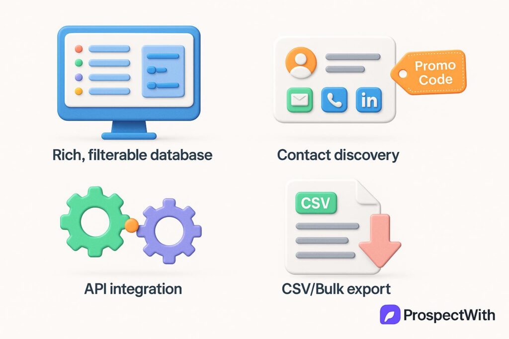 Visual breakdown of ProspectWith key feature with a caption promoting the available startup discount through XRaise