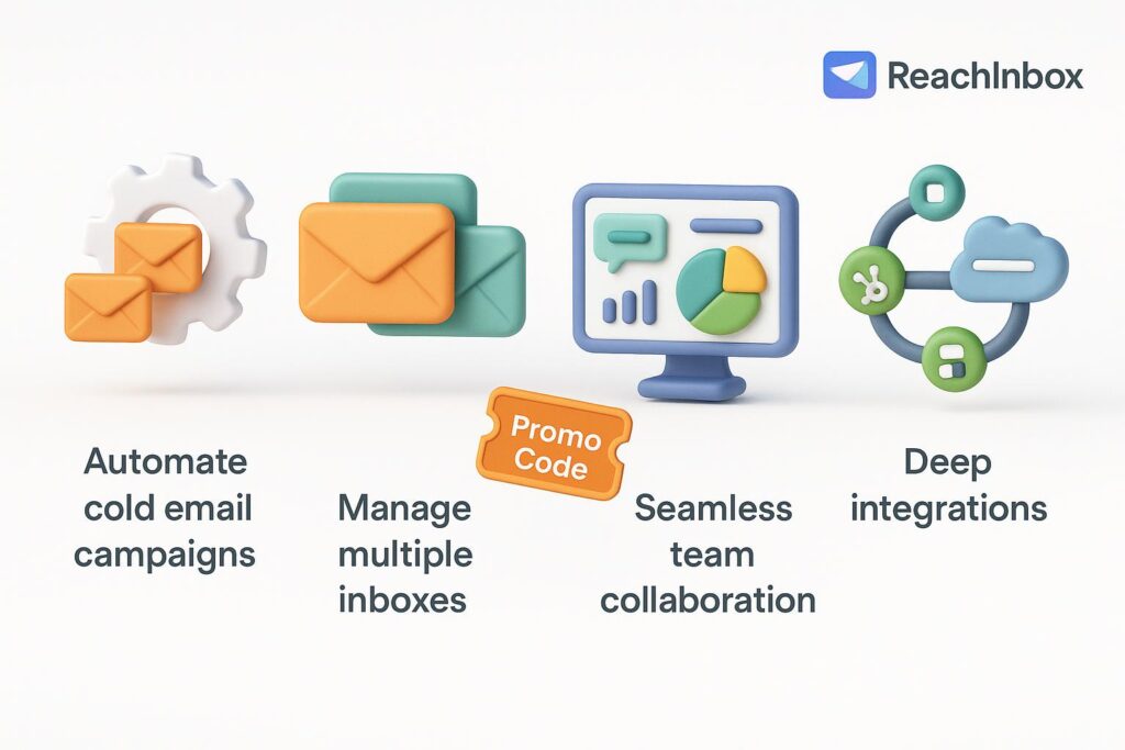 Visual breakdown of ReachInbox key feature with a caption promoting the available startup discount through XRaise