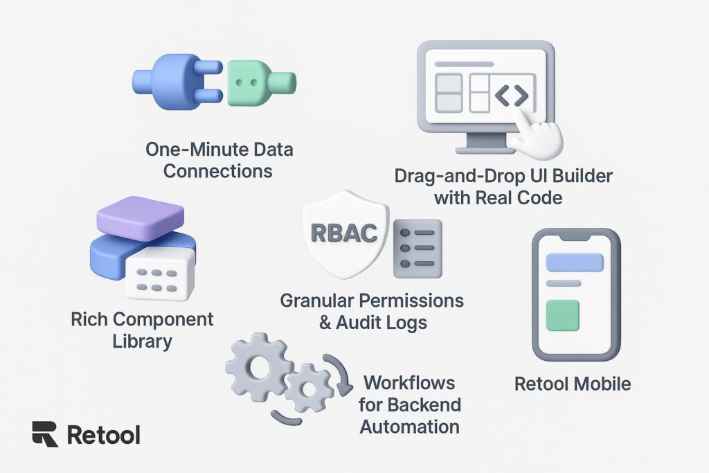 Visual representation of key features offered by Retool, including dashboard, integrations, and automation tools relevant for startup use.