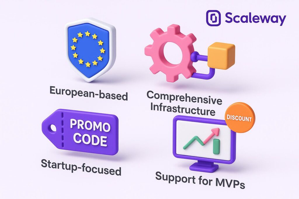 Visual breakdown of Scaleway key feature with a caption promoting the available startup discount through XRaise
