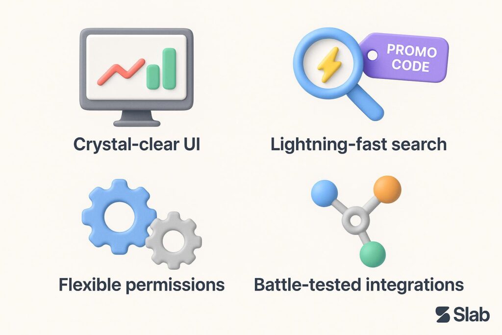 Visual breakdown of Slab key feature with a caption promoting the available startup discount through XRaise