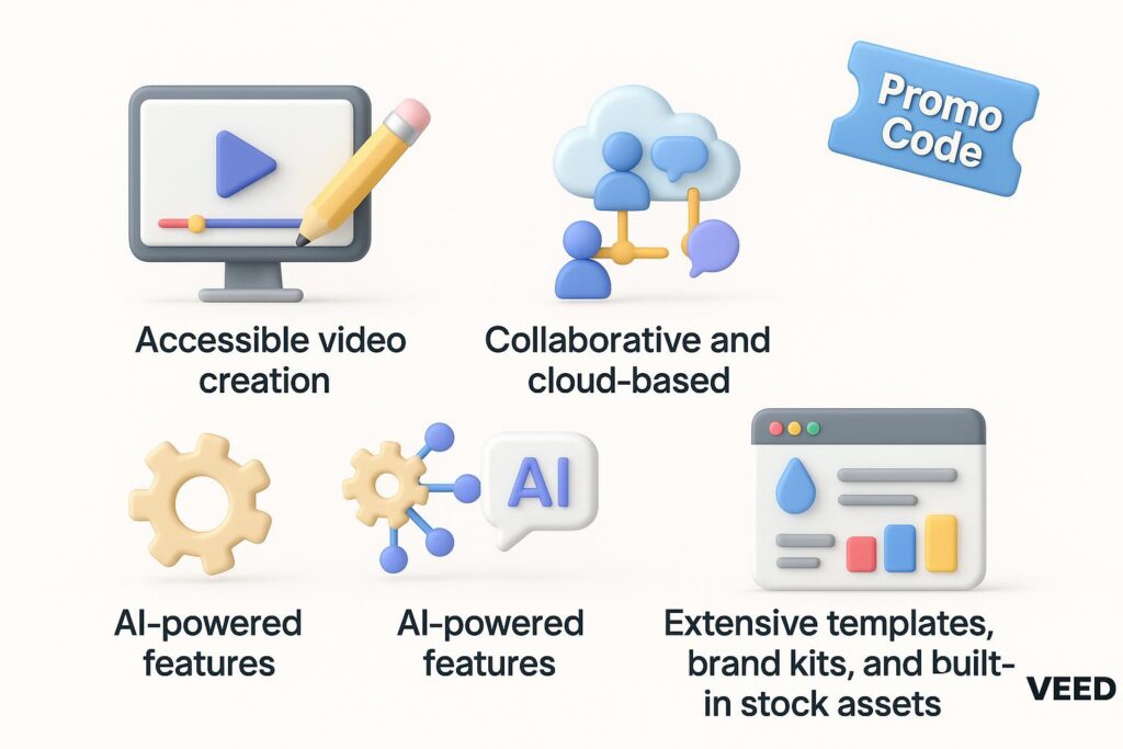 Visual breakdown of Veed key feature with a caption promoting the available Veed promo code through XRaise