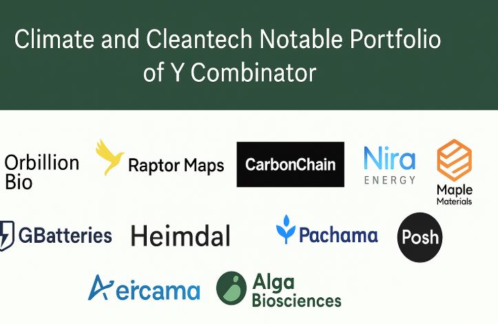 Image include YC clean tech and climate tech portfolio.