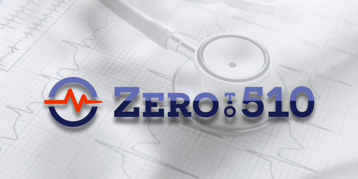 Zeroto510 Accelerator cover image showcasing the program’s innovative branding with a sleek logo and modern design elements that highlight its mission to support medical device startups.