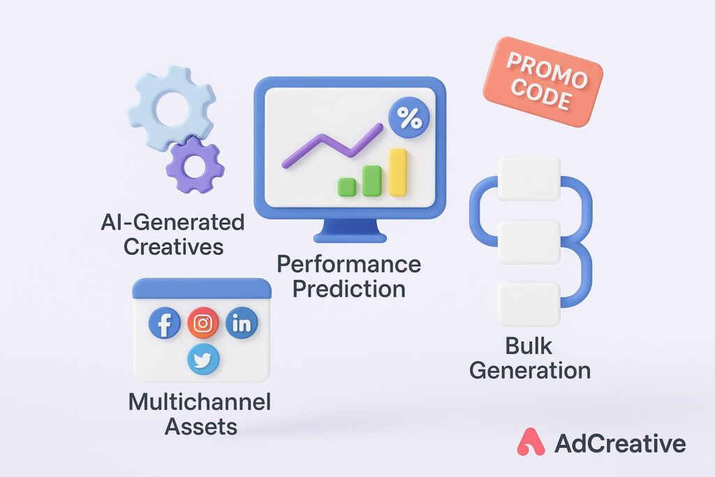  Visual breakdown of AdCreative key feature with a caption promoting the available startup discount through XRaise
