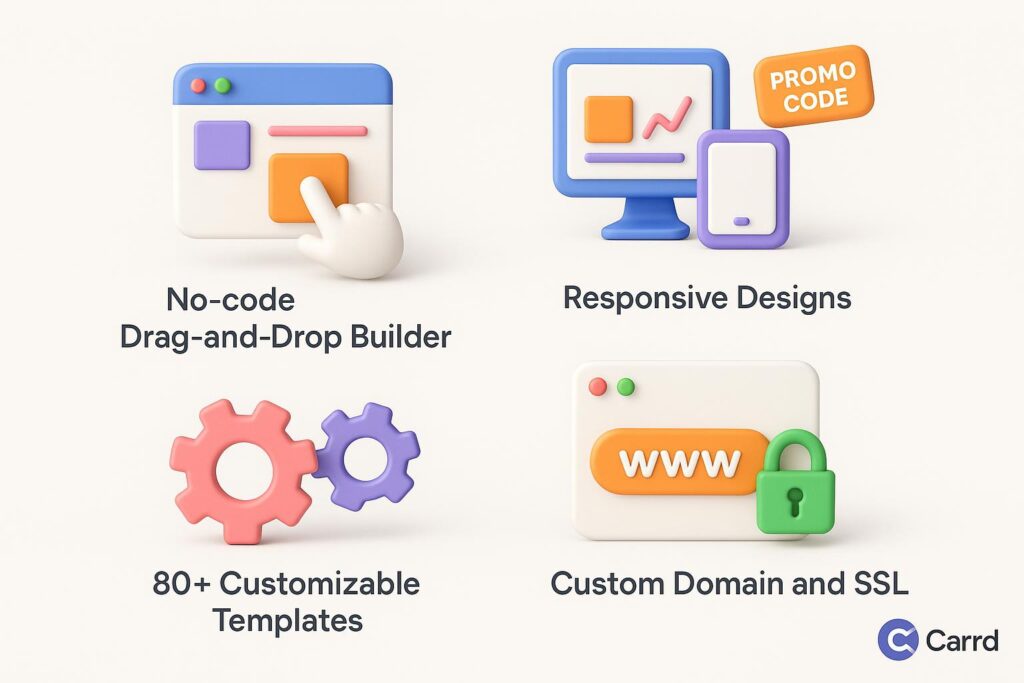Visual breakdown of Carrd key feature with a caption promoting the available startup discount through XRaise