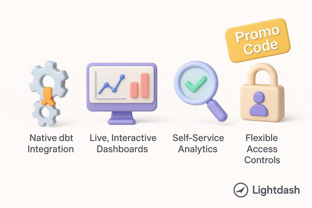 Visual breakdown of Lightdash key feature with a caption promoting the available startup discount through XRaise