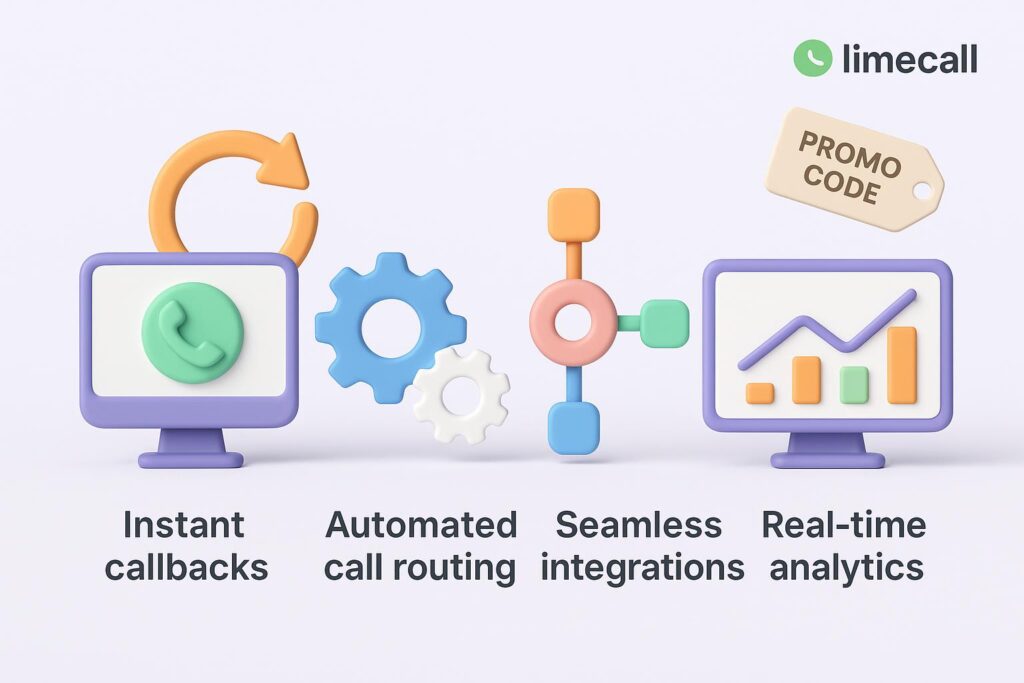 Visual breakdown of Limecall key feature with a caption promoting the available startup discount through XRaise